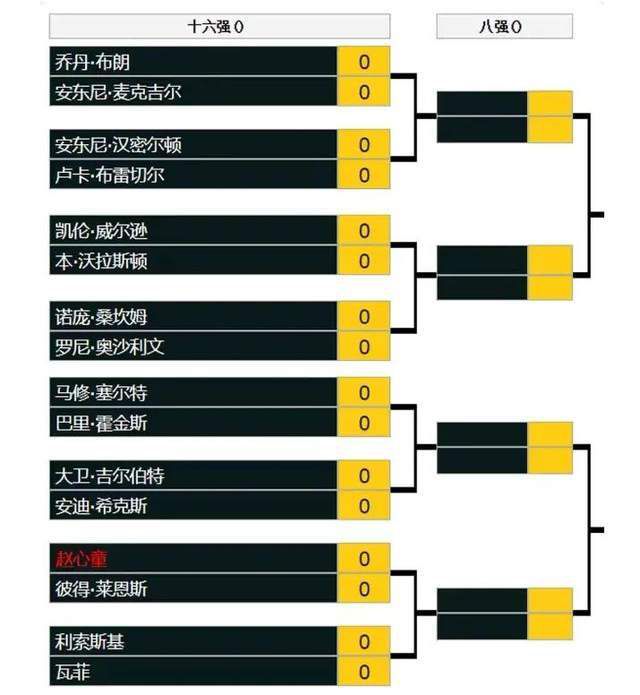 目前格纳布里在德转的身价为5500万欧元。